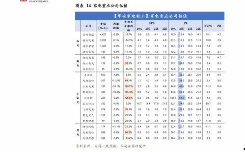 今日哈密瓜批发价,品质佳价优，果香四溢迎丰收”