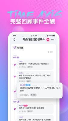 吃瓜热门app,揭秘娱乐圈幕后故事，带你畅游八卦海洋