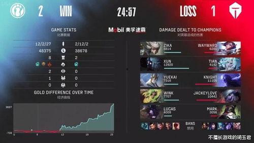 明星网红ig账号,时尚潮流与生活点滴