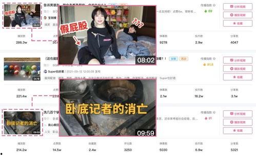 飞瓜热门素材,短视频创作新趋势