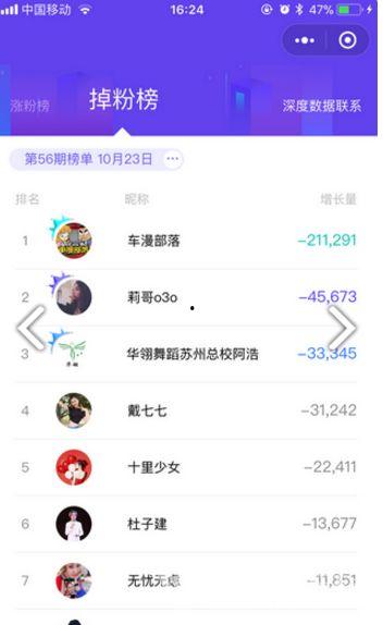 热门大瓜软件,追踪娱乐圈风云变幻的秘密武器