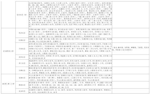 最新吃瓜爆料解说大全,热点事件深度解析