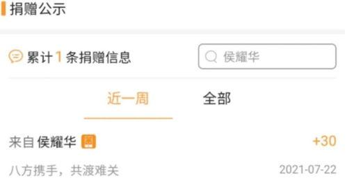明星网红捐款排名,明星网红捐款排行，爱心力量助力公益