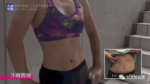 健身减肥明星网红,网红明星的塑形秘诀大公开