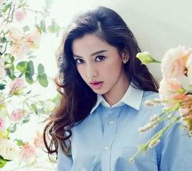 看明星网红英文,Celebrity and Influencer English Language Insights
