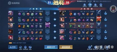 王者陪玩吃瓜爆料,吃瓜群众揭秘游戏圈幕后故事
