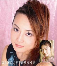 化妆模仿明星网红,跟随明星网红打造时尚妆容