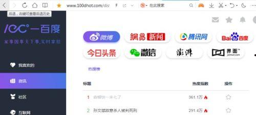 国外吃瓜视频爆料网站,独家爆料，带你领略全球热点事件